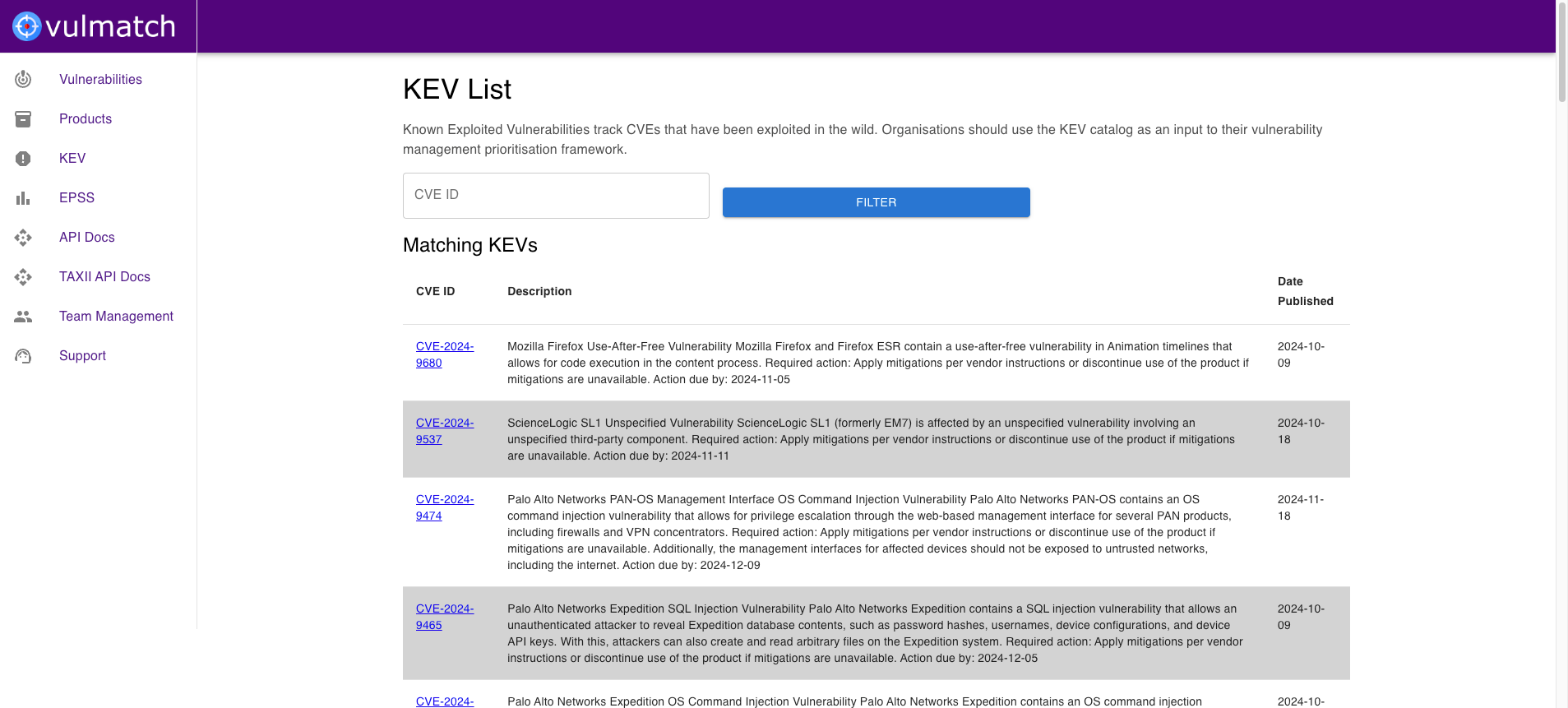 Prioritise Vulnerabilities with Exploit and Exposure Context